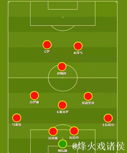 内维尔:阿莫林改用442阵型很明智;球迷认可球队表现 内维尔:阿莫林改用442阵型很明智;球迷认可球队表现